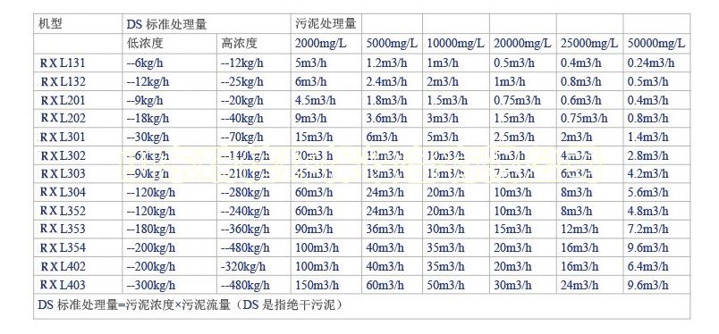 工业污水处理设备定做-中国十大污水处理设备厂家排名 污水处理设备厂家哪